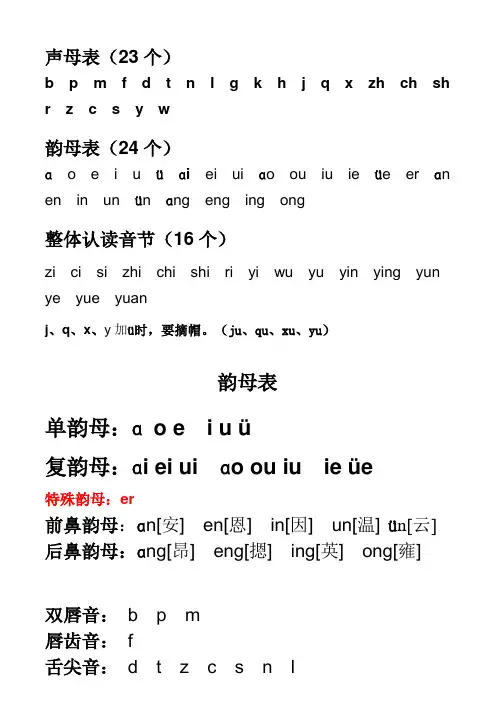 (完整版)小学一年级汉语拼音字母表(详细)