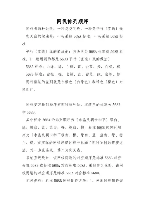 网线排列顺序