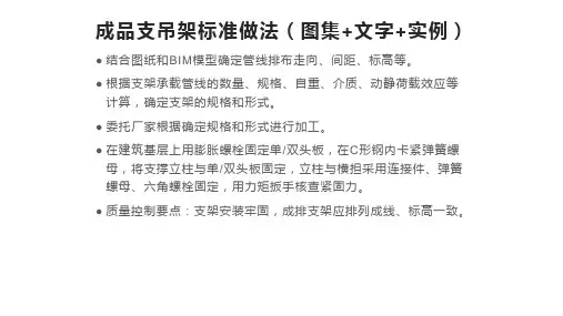 成品支吊架标准做法(图集+文字+实例)
