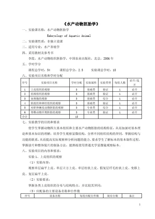 620-《水产动物胚胎学》