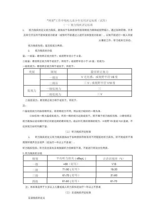 儿童残疾评定标准
