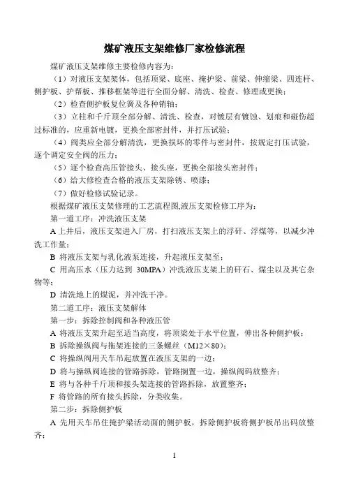 煤矿液压支架维修厂家检修流程说明
