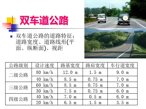双车道公路路段通行能力分析ppt课件