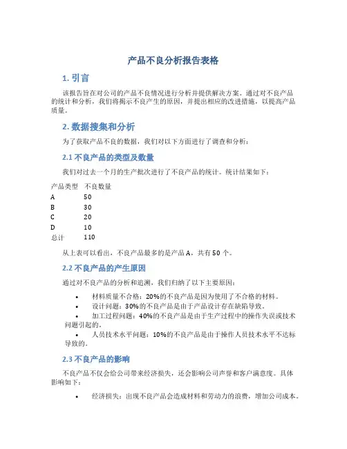 产品不良分析报告表格