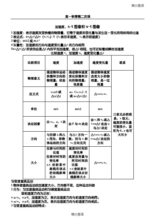 加速度、s-t图像和v-t图像