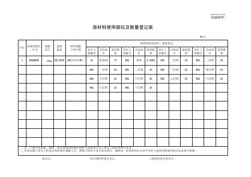 施2015-27 原材料使用部位及数量登记表