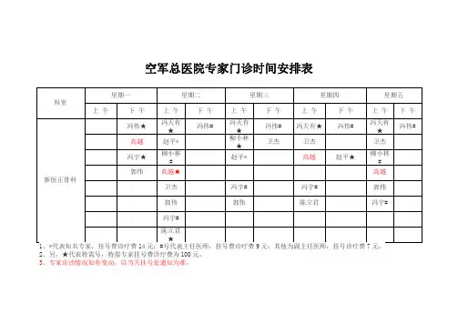 空军总医院专家门诊时间安排表