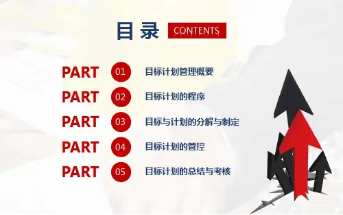 企业员工团队目标计划管理培训教育内容PPT演示