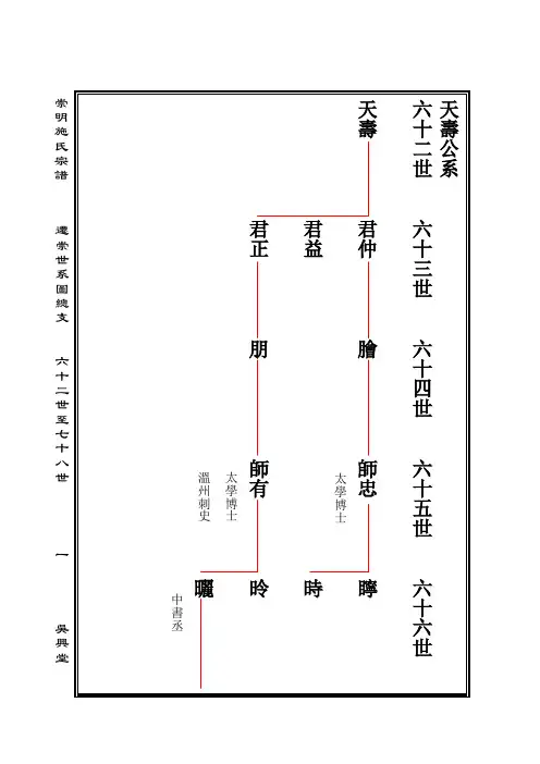 崇明施氏宗谱卷二
