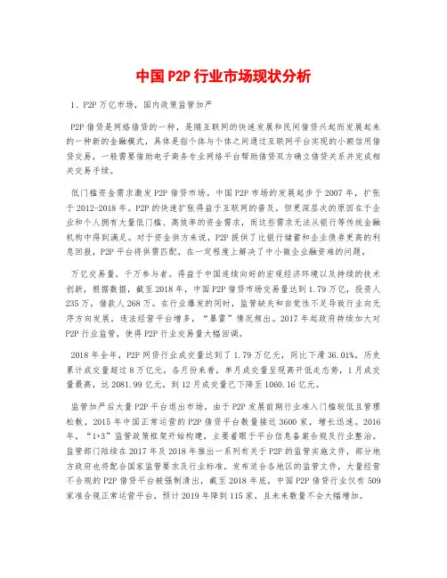 中国P2P行业市场现状分析