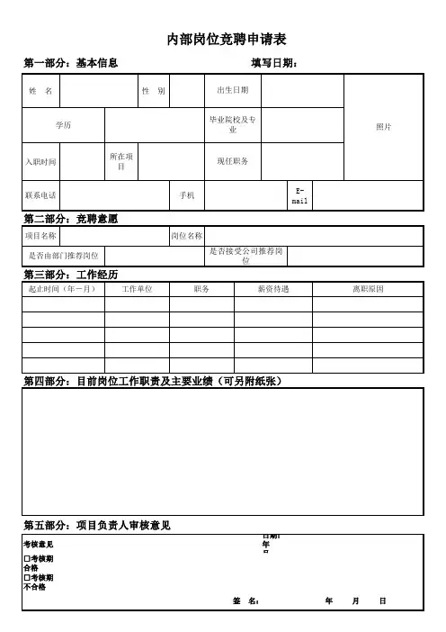内部岗位竞聘申请表