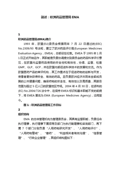 简述：欧洲药品管理局EMA