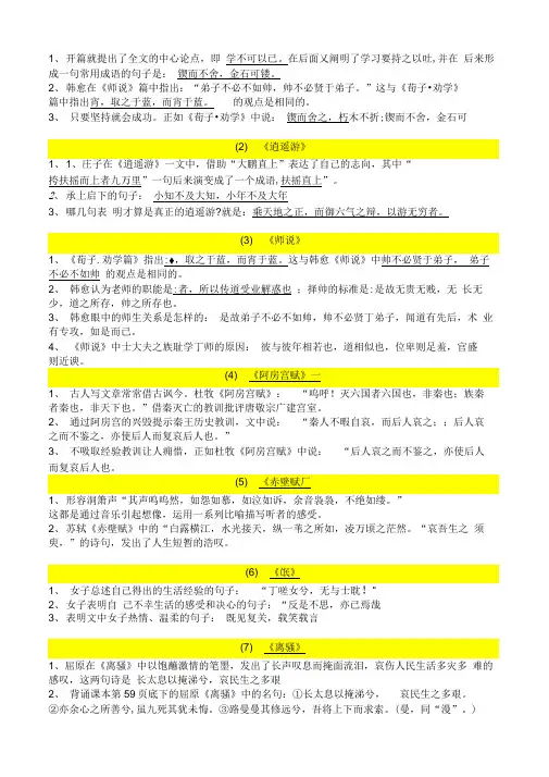 高考必背古诗文理解性默写(64篇)默写版本