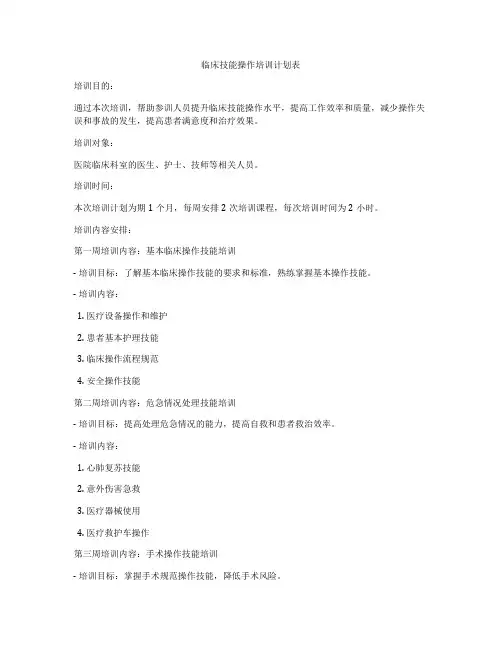 临床技能操作培训计划表