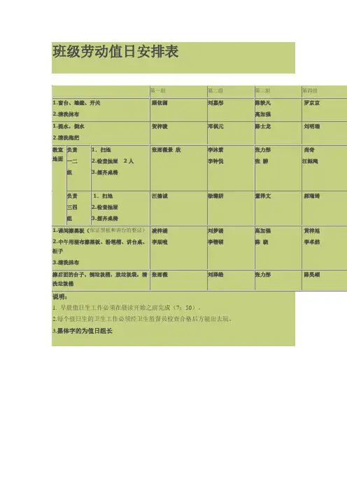 班级劳动值日安排表