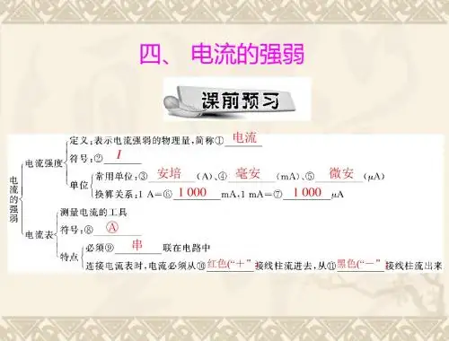物理：54《电流的强弱》课件(人教版八年级上)