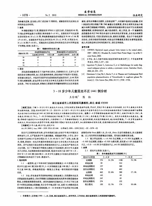 3—18岁少年儿童屈光不正1441例分析