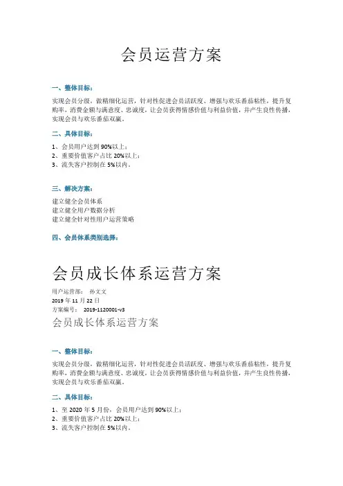 会员运营方案