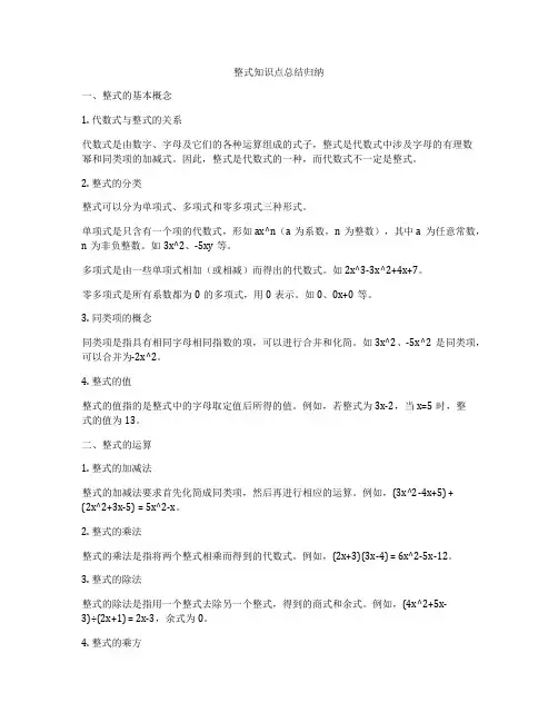 整式知识点总结归纳