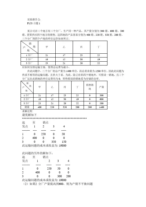 管理运筹学上机实验