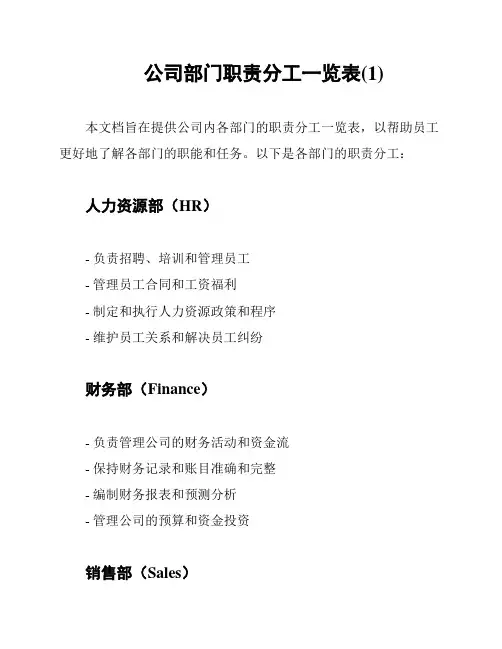 公司部门职责分工一览表(1)
