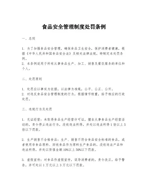 食品安全管理制度处罚条例