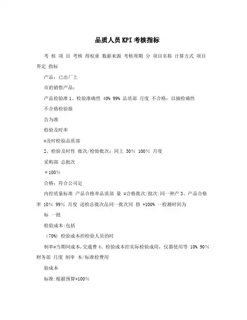 品质人员KPI考核指标
