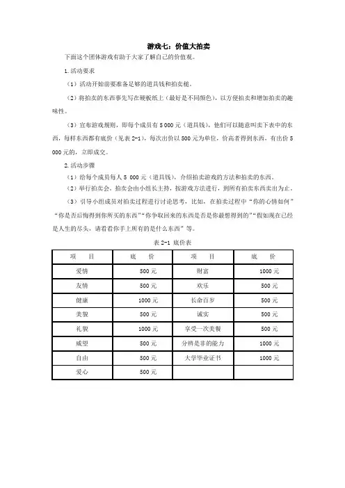 职场自我认知游戏—价值观大拍卖