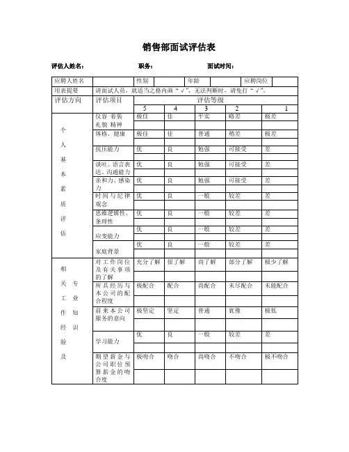 销售部面试评估表