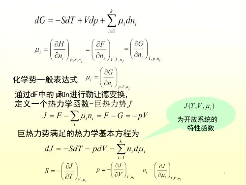 相平衡与相变课件