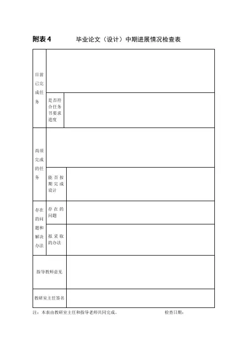 附表4毕业论文设计中期进展情况检查表