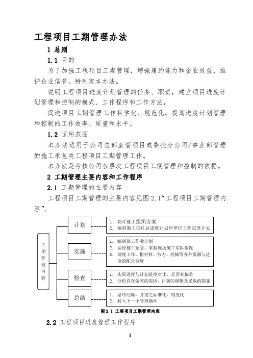 工期管理办法