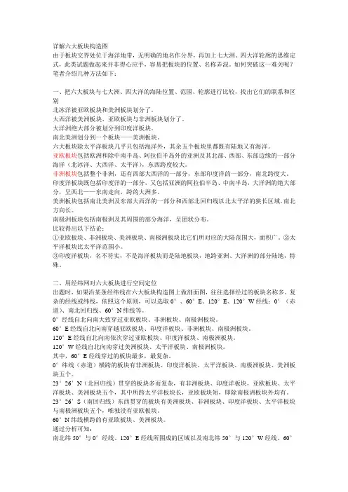 详解六大板块构造图汇总