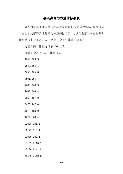婴儿身高与体重的标准表