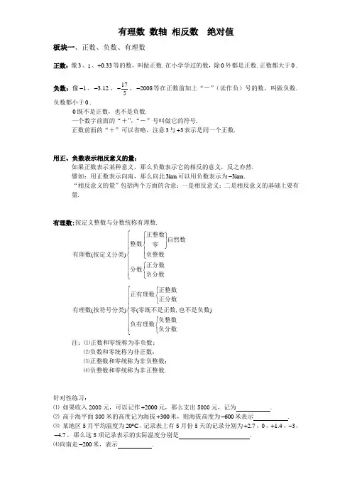 (完整版)有理数相反数绝对值知识点总结及针对性练习
