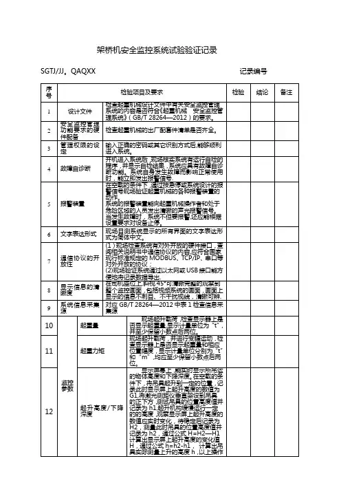 架桥机安全监控系统试验验证记录