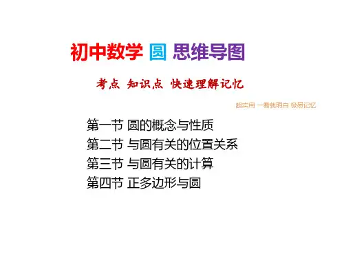 初中数学 圆 知识点 考点 思维导图 圆的概念与性质 与圆有关的位置关系 圆有关的计算 正多边形与圆