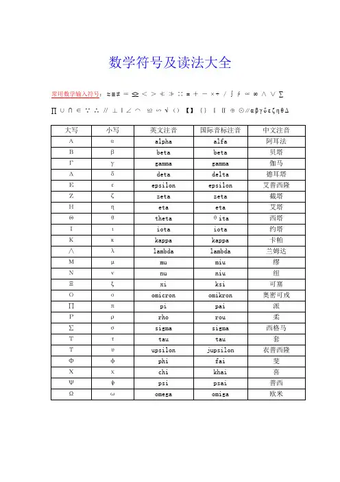 数学符号及读法