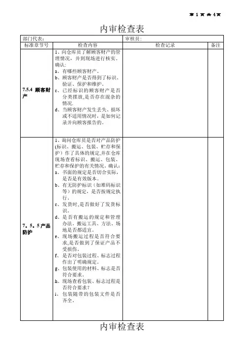 仓库内审检查表【范本模板】