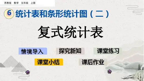 苏教版五年级上数学复式统计表优质课堂教学PPT课件