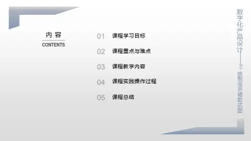2.1.3AI绘制连衣裙款式图讲解PPT