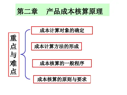 产品成本核算原理