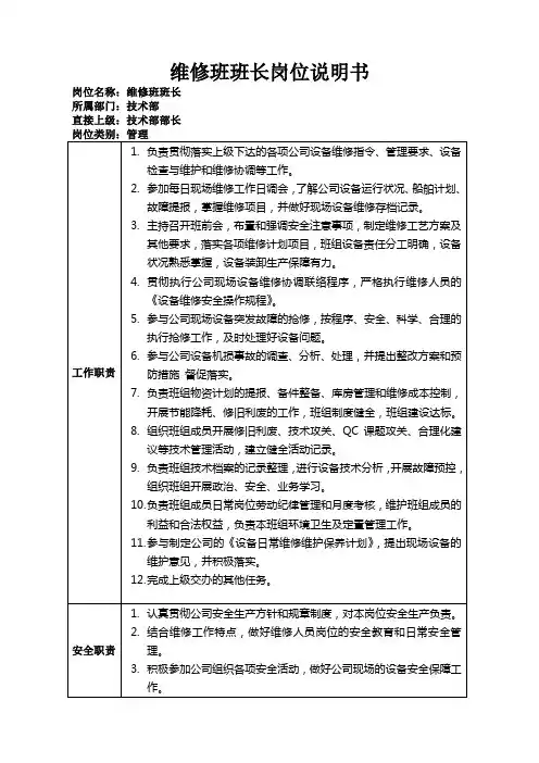 油库维修班班长岗位说明书