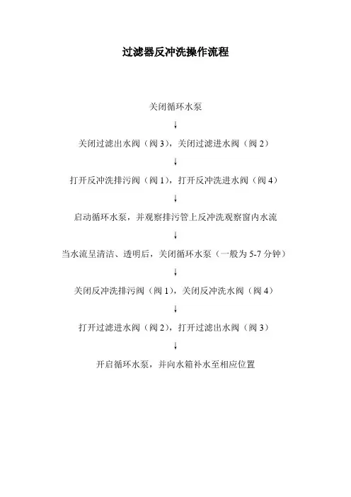 游泳池侧出过滤砂缸控制阀门的操作