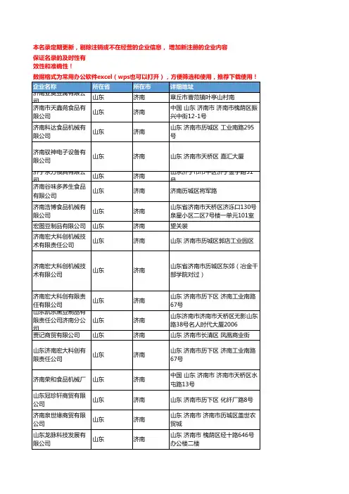 2020新版山东济南豆制品企业公司名录名单黄页联系方式大全64家