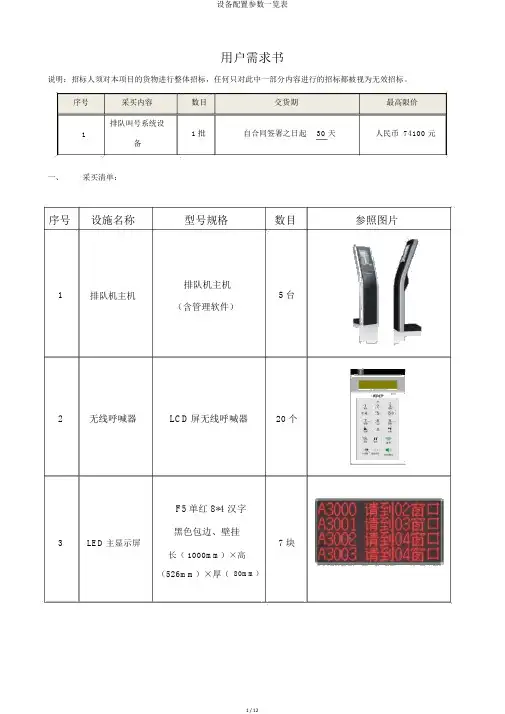 设备配置参数一览表