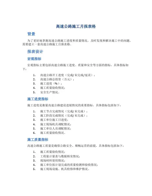 高速公路施工月报表格DOC