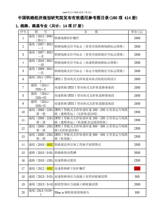 20160101中国铁路经济规划研究院通用图目录