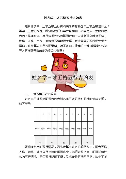 姓名学三才五格五行吉凶表