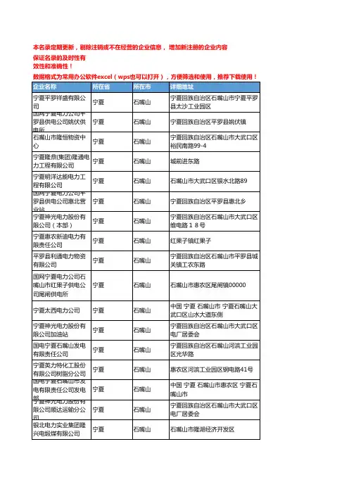 2020新版宁夏石嘴山电力企业公司名录名单黄页联系方式大全67家